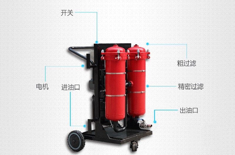 高精度濾油機結構