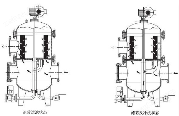 44fa161d3e9d9375d224cb4296c8292f_637770604625981272998