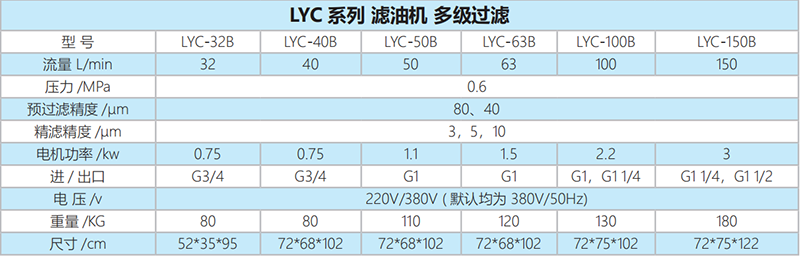 高精度濾油機技術參數